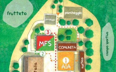 Mantva Farm School